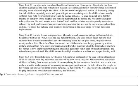 Fig. 1 Summaries of most significant change (MSC) stories selected
