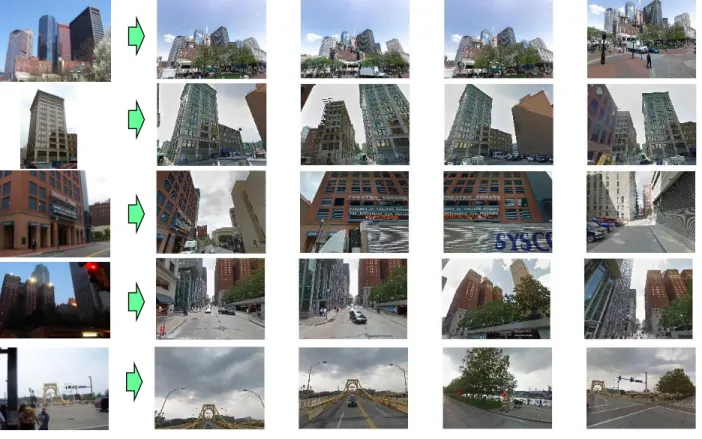 Figure 3.9: Example result (left) Query images, (right) Top four retrieved images using our proposed PBVLAD with feature selection