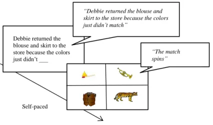 Figure 7: Sample trial in Experiment 3 