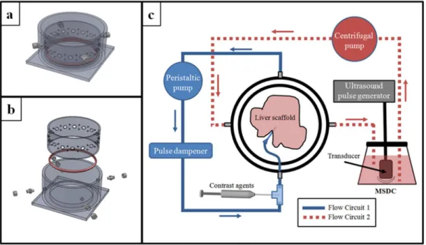Figure 11. Schematics for the sample imaging chamber. a) Assembled sample imaging  chamber and b) exploded view of the sample imaging chamber
