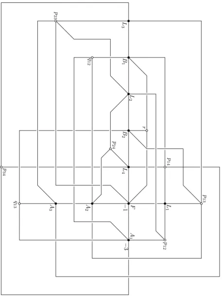 Figure 3.13: The configuration of curves after blowing up at the nine points in the plane.