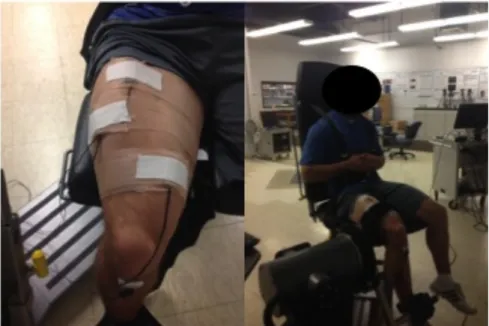 Figure 3: Left - Electrode placement, Right - Testing Position 