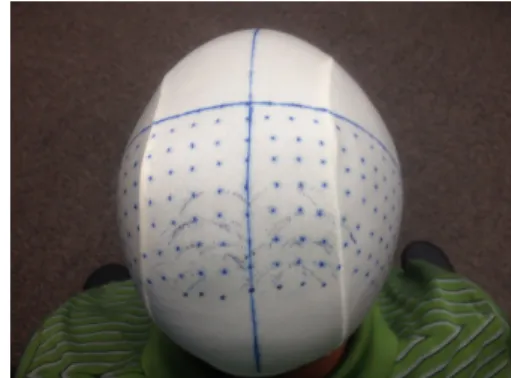 Figure 4: Lycra Swim Cap 