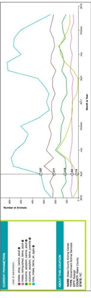 Figure 11. The “current parameters” box, where all active parameters are listed along with a colored icon to identify each corresponding line.