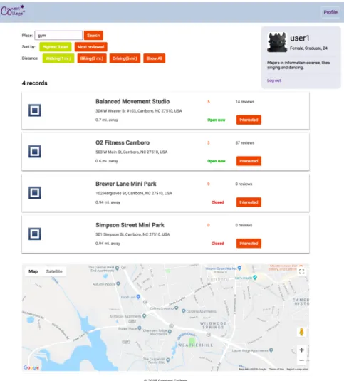 Figure 8. Place List Page Interface 