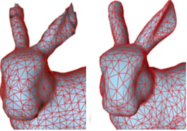 Figure 4:  Three-Dimensional  Mesh before (left) and after (right)  simplification (Baerentzen et al, 2012)