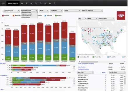 Tableau is one of the popular tools used on the computer to help produce interactive data  visualization  products