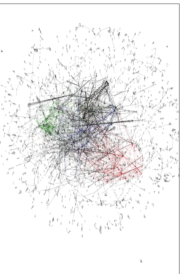 Figure 1. The total network, generated using Gephi. 