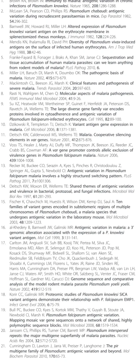 table sheet of subfamily 2, respectively. The tissue origins of sequences