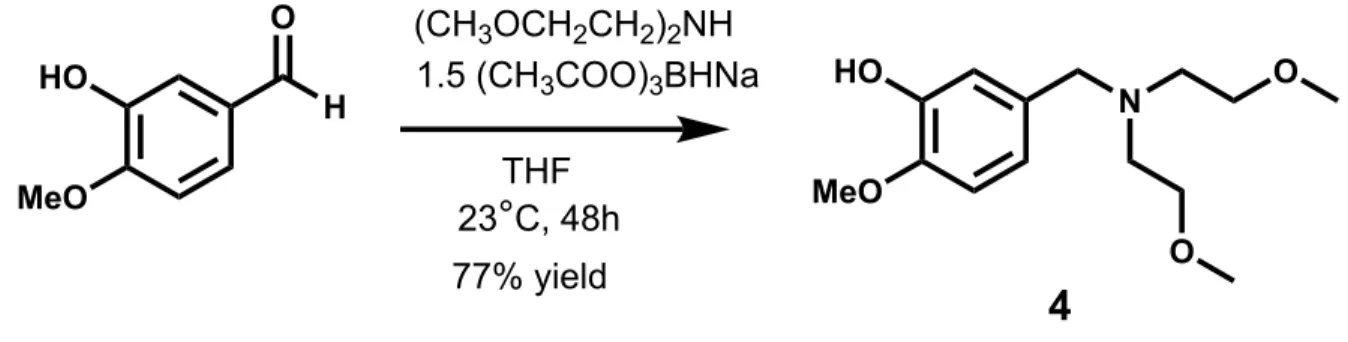Figure 4. Reductive amination to form the bis(methoxy)ethylamine pre-ligand.  