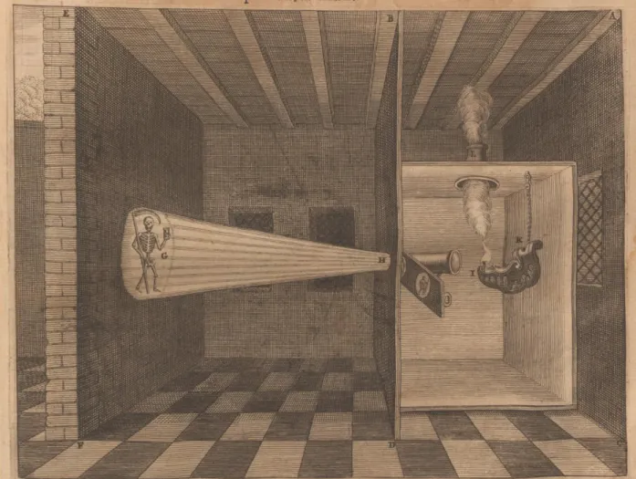 Figure 1. This slide from Athanasius Kircher's 1671 discussion of the magic lantern shows the macabre uses to which the  projection device was already being put.