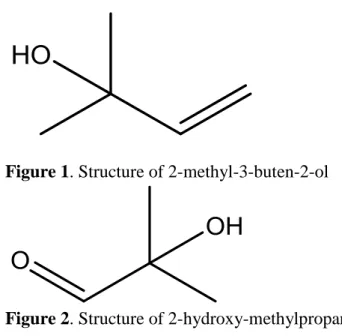 Figure 2. Structure of 2-hydroxy-methylpropanal 