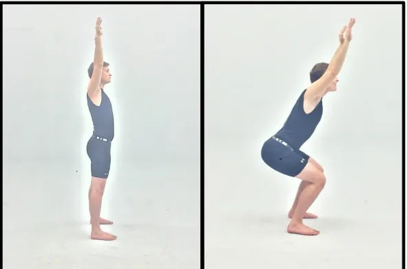 Figure 2 – Overhead Squat (Sagittal View) 