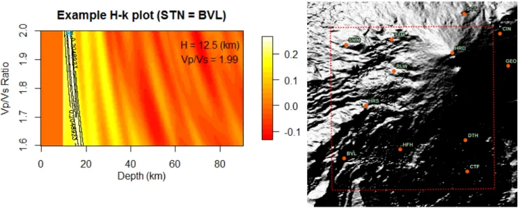 Figure 5: The initial H-κ plot of station BVL.