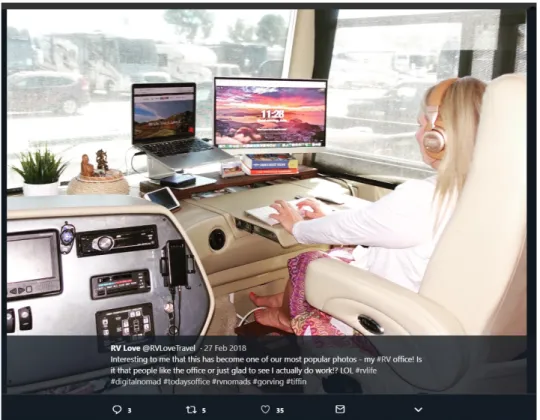 Figure 1.1 Example of a Digital Nomad’s workspace image from Twitter