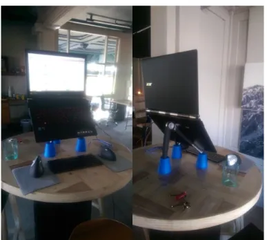 Figure 2.2 A digital nomads’ creatively engineered space
