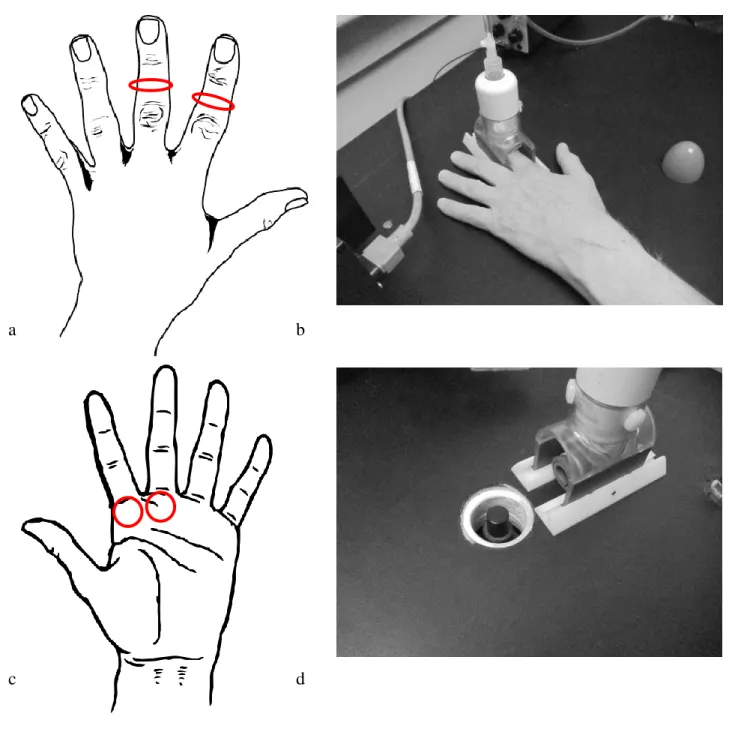 Figure 1.  Setup of apparatus, with placement of pressure and vibratory stimulus.  The pressured  plastic ridge was placed on a participant’s index and middle finger (a) while his/her arm was laid  palmar side down on a table (b)