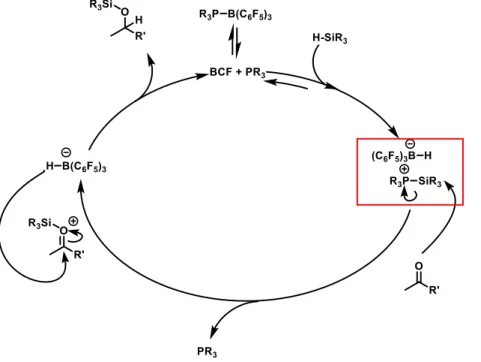 Figure 4.  Lewis base modified catalytic cycle. The Lewis base for this cycle is a tertiary phosphine