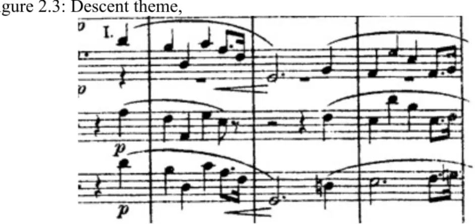 Figure 2.3: Descent theme,  