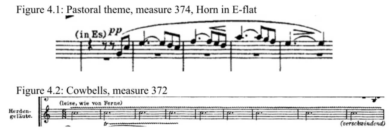 Figure 4.1: Pastoral theme, measure 374, Horn in E-flat 