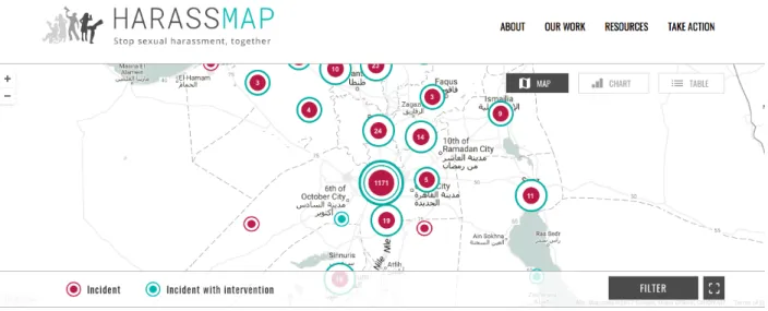 Figure 1. Image of the GIS map on HarassMap’s website. Map is centered on the Cairo metropolitan area