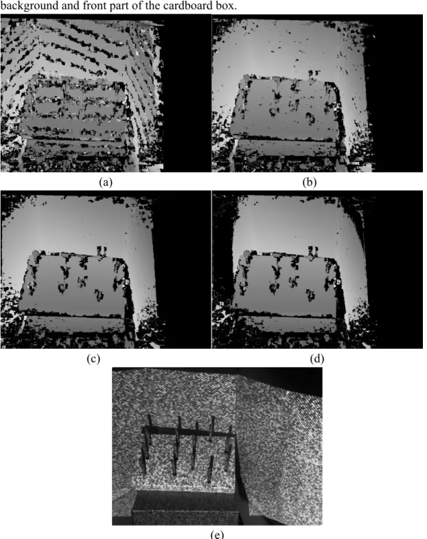 Figure 1.4 (a), (b), (c) and (d) are depth map with the same block size, minimum and  maximum range and iteration steps of 20, 40, 100 and 200 respectively