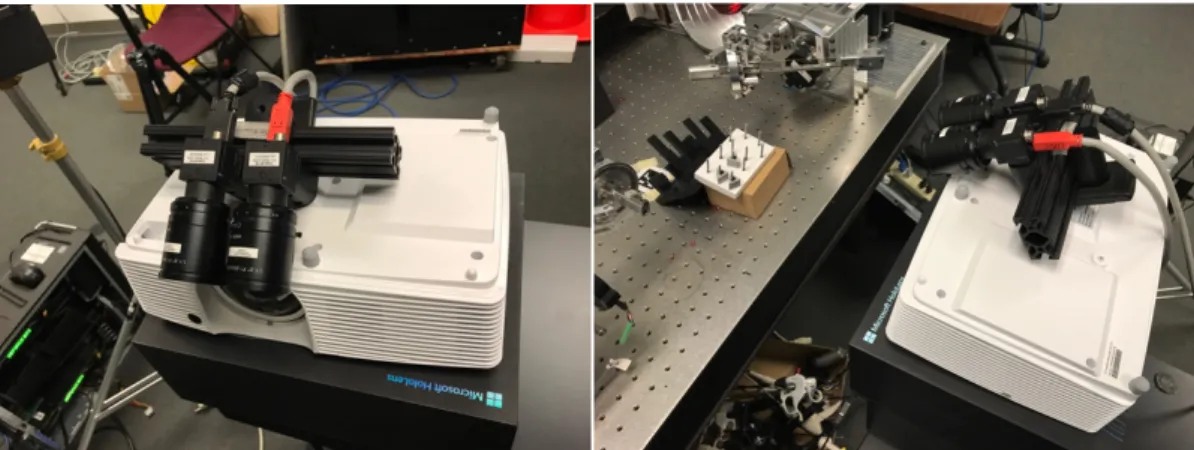 Figure 2.3. the left image is the relative position between cameras and projector and the  right image is overview of the setup and target scene