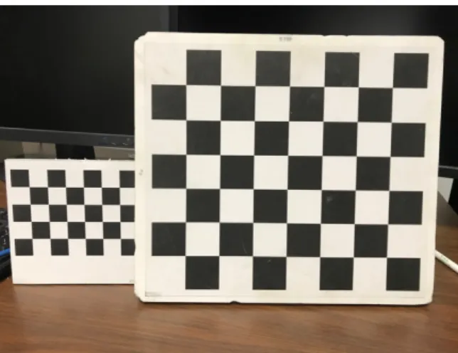 Figure 1.2 Left chessboard have the chess block with 2cm in size and right chessboard  have the chess block with 4cm in size