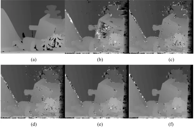 Figure  1.3  (a)  is  ground-truth  disparity  map;  (b),(c),(d)  are  disparity  maps  with  same  block size 7 pixels and with different cost functions: SSD, NCC, ZNCC respectively; 