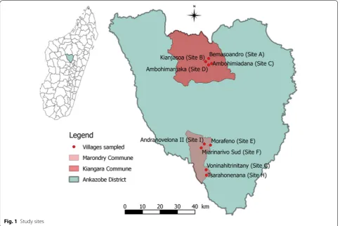 Fig. 1 Study sites