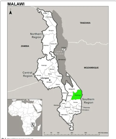 Fig. 1 Map of Malawi showing study site