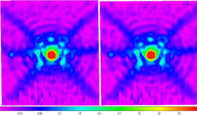 Fig. 18.— Background-subtracted map of the sun in L band, highlighting the 40-foot’s diffraction pattern, before (left) and after (right) time-delay correction