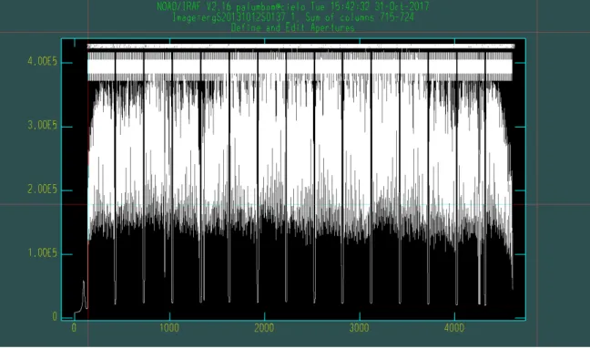 Figure 12. Example fiber identification window. Each “bundle” of lines is a fiber bundle consisting of 50 fibers