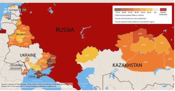Figure 5: Russian Ethnicity/Language Prevalence in Eastern Europe  Source: Jeremy Bender, ​Ties To Russia ​  (2014) 