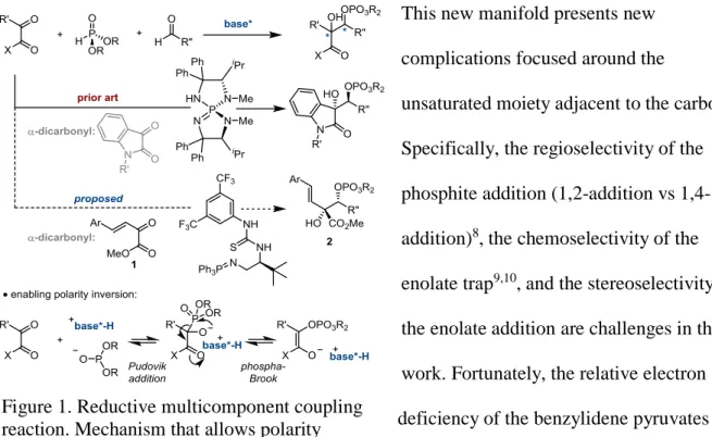 Figure 1. Reductive multicomponent coupling  reaction. Mechanism that allows polarity  inversion