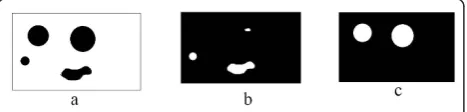 Figure 16 After implementing threshold check a) Only RBCsare retained i.e. platelet and artefact are removed to finallyyield b) Binary mask of Parasite.