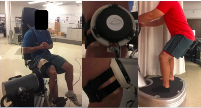Figure 1: Left - Testing Position, Middle - LMV, Right - WBV    