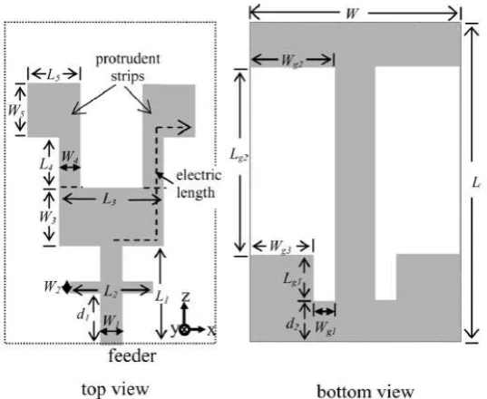 Figure 4: Configuration of proposed multi-band antennas In this study, we adopt three PROSs to achieve the multi-band performance