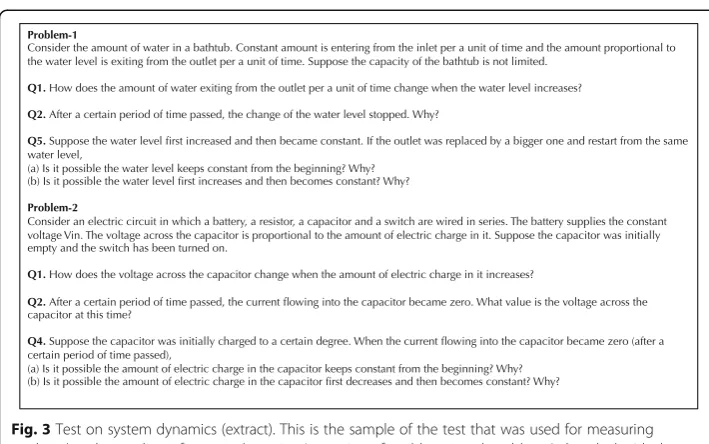 Fig. 3 Test on system dynamics (extract). This is the sample of the test that was used for measuringstudents’ understanding of system dynamics