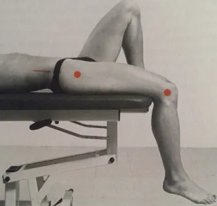 Figure 1: Thomas test resting position [20]                        Figure 2: Participant position for     measurement [20]