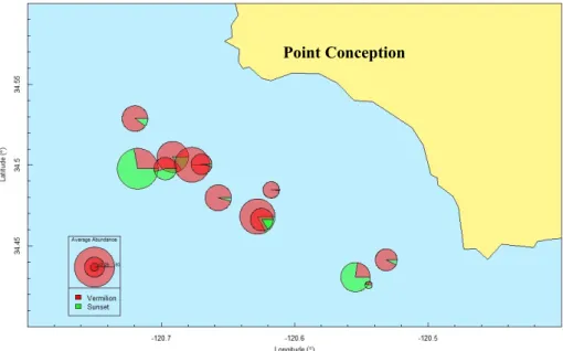Figure 6: Zoomed image of Point Conception sites in upper left (34.5 Latitude) of Fig