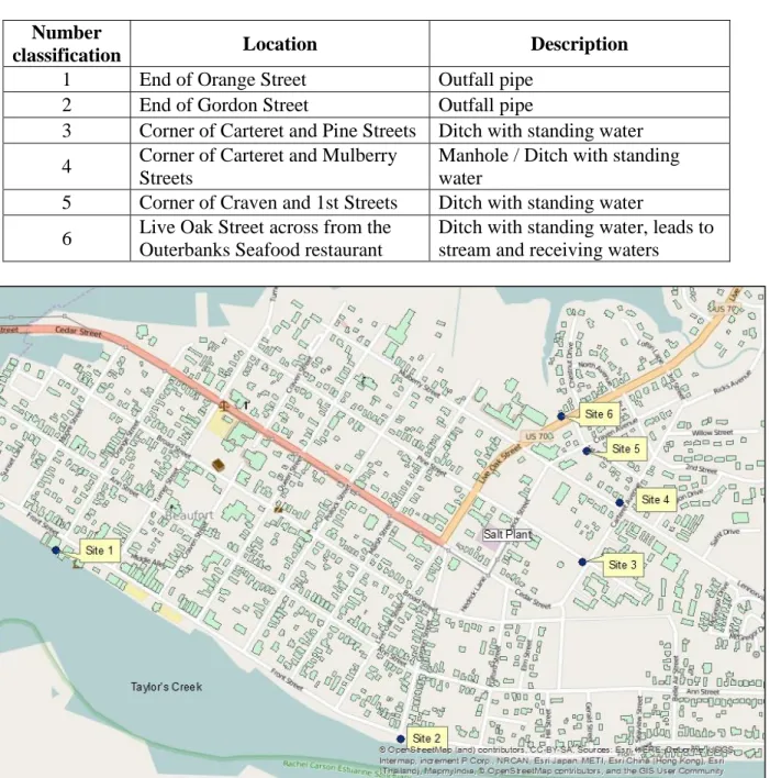 Figure 2: Map of study area and stormwater sample sites  2.2 Water Sample Collection 