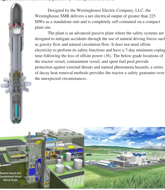 Figure 9. Reactor system configuration of Westinghouse SMR (36). 