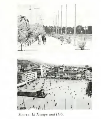 Figure 2. Public Spaces