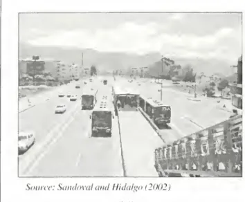 Figure 4. TransMilenio BRT Stations