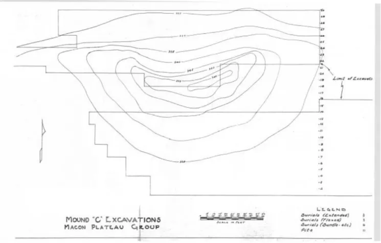 Figure 2. Map of excavation limits. 2   