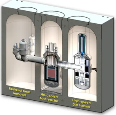 Figure  9:  Single  EM 2   Module  [32]  