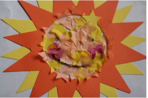 Figure	  10	  The	  sun's	  face	  is	  covered	  with	  tissue	  paper	  bits