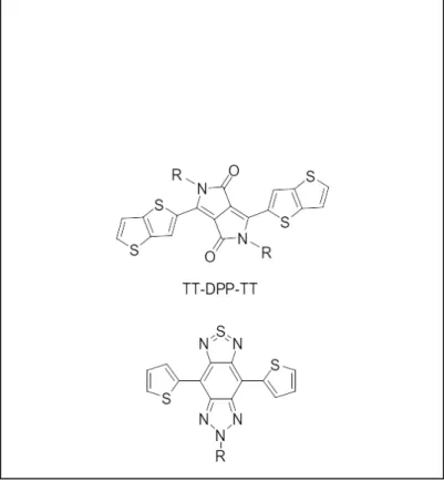 Figure 2. TT-DPP-TT (top) and T-SBTa-T 