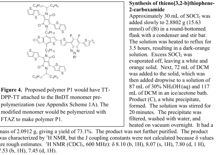 Figure 4.  Proposed polymer P1 would have TT- TT-DPP-TT attached to the BnDT monomer  pre-polymerization (see Appendix Scheme 1A)